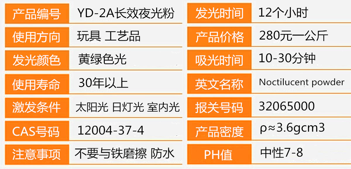 YD-2[**]長(zhǎng)效夜光粉.jpg